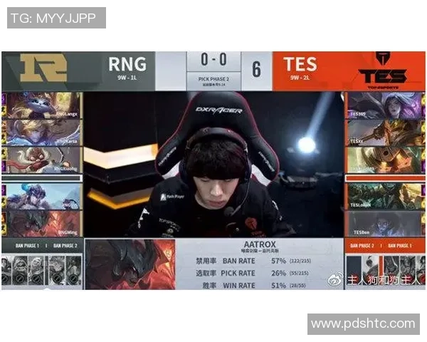 赛后复盘：WE vs RNG的个人能力