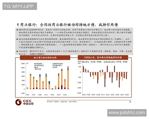 重磅专题：上海街舞队的节奏革新